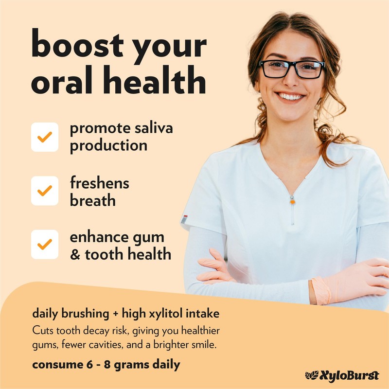 XyloBurst Gum | Xylitol Chewing Gum | Sugar Free, Gluten