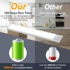 BLS Under Cabinet Lights, 46 LED lights Battery Operated Motion