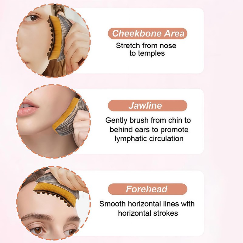 MUNSKT Lymph Contour Face Brush, Cellulite Massage Brush for Skin,