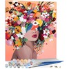 KAMIERFA Painting by Numbers Painting Adult DIY Hand Painted Oil