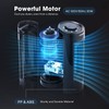 VIVOSUN 13'' Tower Fan, Bladeless Desk Fan with 3 Speeds