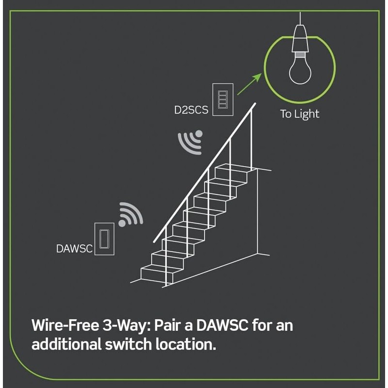 Leviton Decora Smart Controller Switch, Wi-Fi 2nd Gen, Neutral Wire