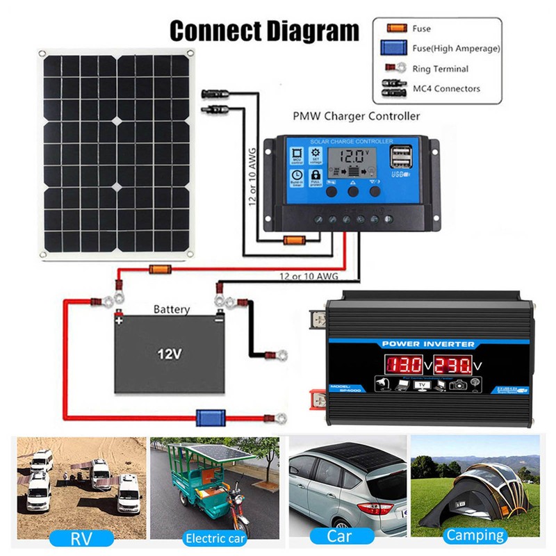 300W Modified Sine Wave Inverter USB Car Power Inverter Adapter