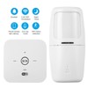 Tuya Smart WIFI GSM Home Security Alarm System PIR for