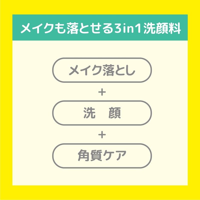 Cleansing Research Wash Cleansing C 120g 1.0 pcs