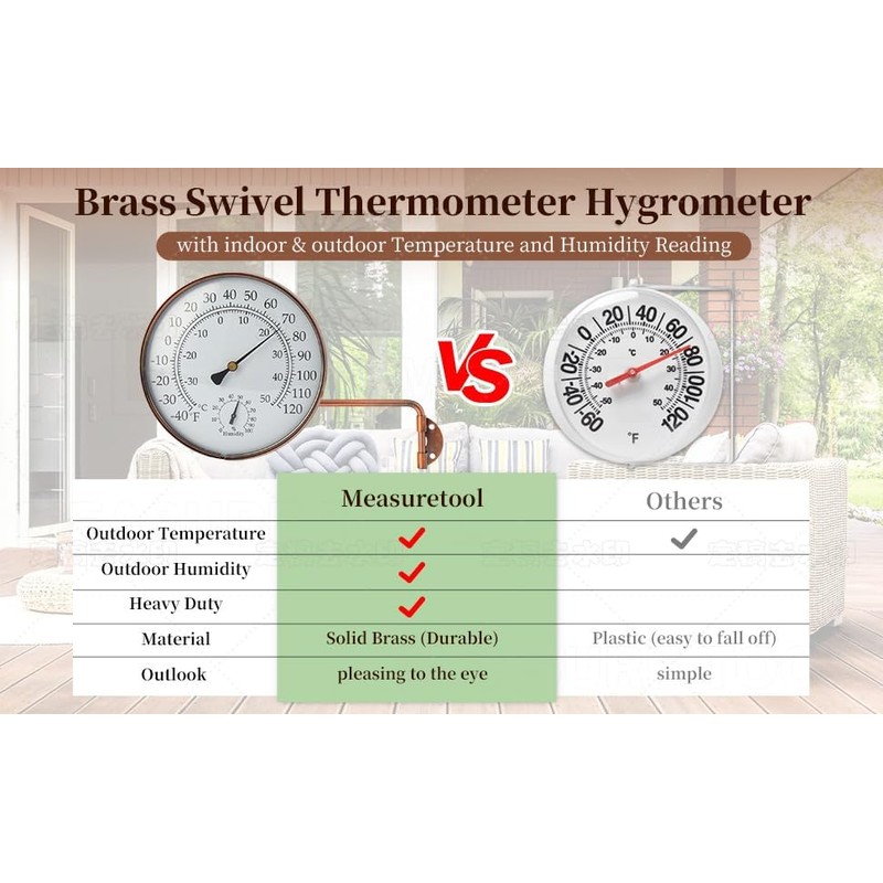 6-Inch Outdoor Thermometer for Patio. Accurate Window Thermometer for Outside