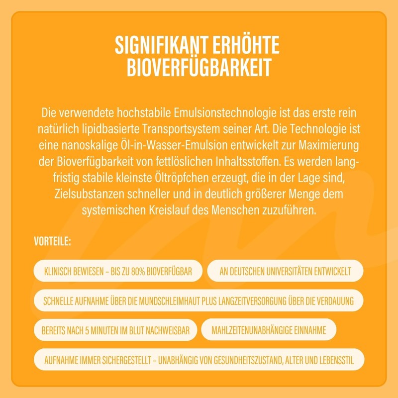 my Control Vitality Vitamin Complex EDKA - 30 ml