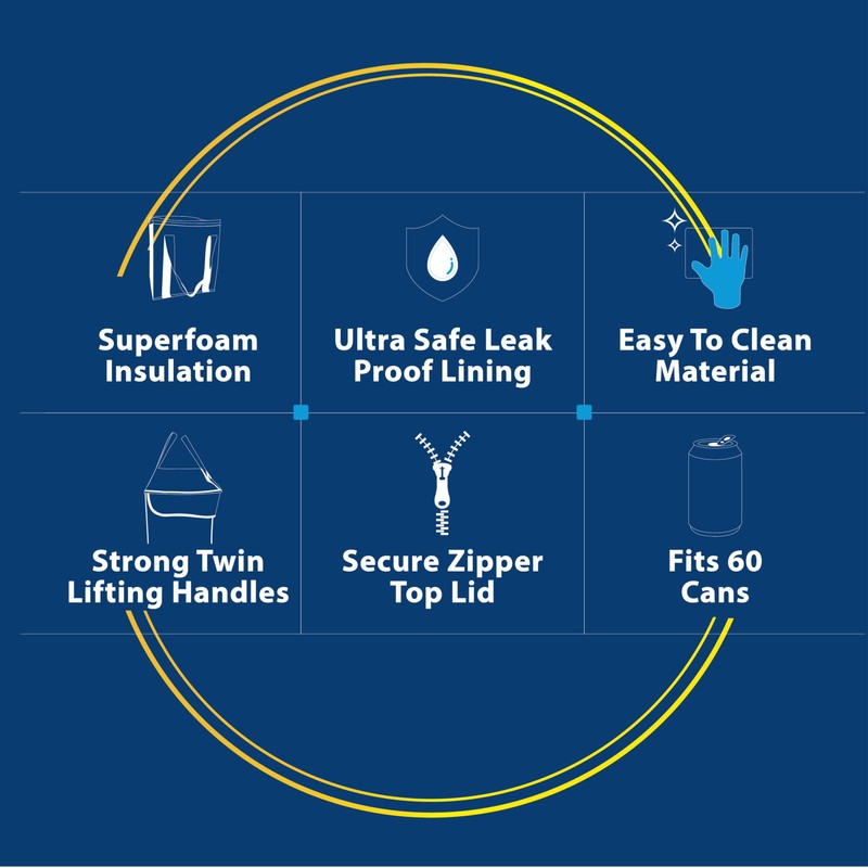 White Magic Handy Cart Insulated Coll Bag Jumbo