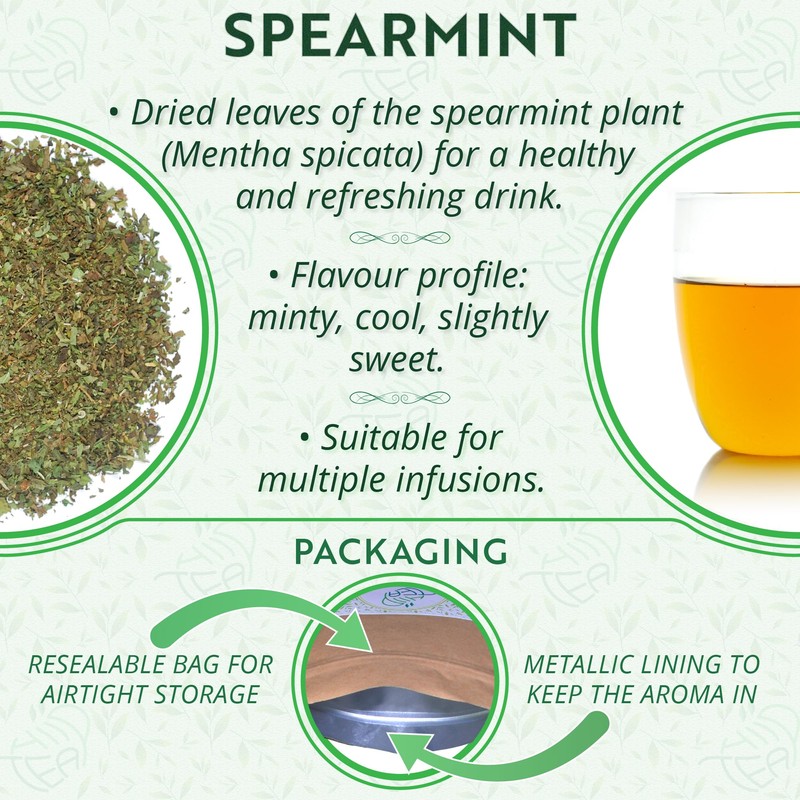 Spearmint Herbal Loose Leaf Tea - Pure Mint Leaves for