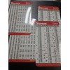 Starrett Pocket Starrett Metric and Decimal Equivalents Chart Machinist F1/E6