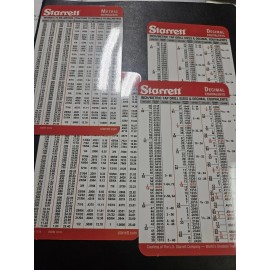 Starrett Pocket Starrett Metric and Decimal Equivalents Chart Machinist F1/E6