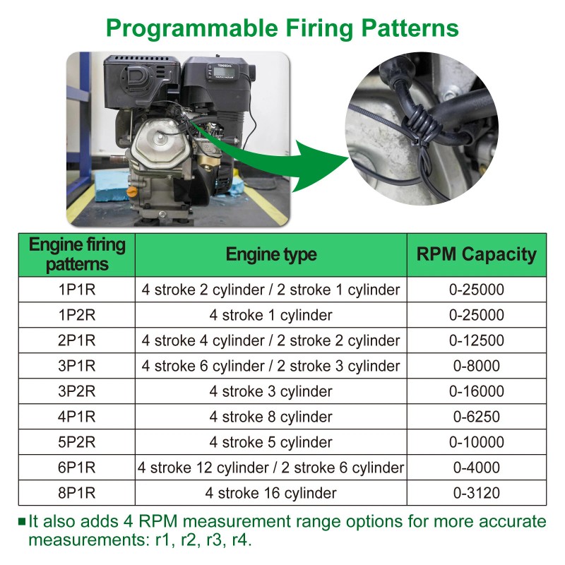 Yooreal Digital Hour Meter,Tachometer Maintenance Reminders