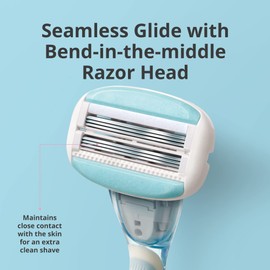 DORCO eve Pack of 6 Razors for Women for Extra Close Shaving, (No Handle, 8 Pcs Razor Blade Refills), Double 3 Curved Blades with Bend-in-the-middle Razor Head, Razors for Shaving