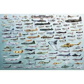 AllPosters Wall Poster Evolution Military Aircraft, 36x24