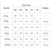 otoolworld Ceramic Melting Crucible Cup Furnace Melting Casting Refining Gold
