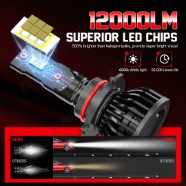 CHUSYYRAY For Dodge RAM 1500 2019-20 LED Headlight High Low Beam Super Bright White Bulbs