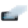 Savvies Screen Protector for Blackmagic Pocket Cinema Camera 4K /
