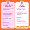Vitatú | 3 Myo Inositol & D-Chiro Inositol mezcla ideal