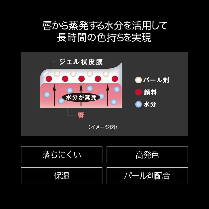 Kate Mini Lip Monster EX-1