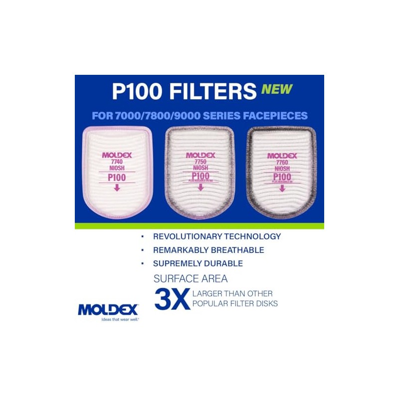 Moldex 7740 Semi-Rectangular P100 Filter (1 Pair), Pink