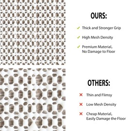 Coyacool Non Slip Rug Pads for Hardwood Floors, 3x5 Rug Pad Gripper for Area Rugs, Under Carpet Anti Skid Mat, Beige, Keep Your Rugs Safe and in Place