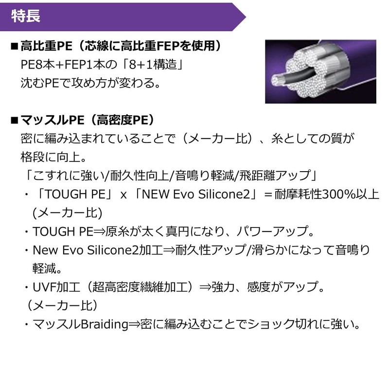 DAIWA 0.8-200 PE Line UVF PE Dura Heavy X8+1+Si2 Light