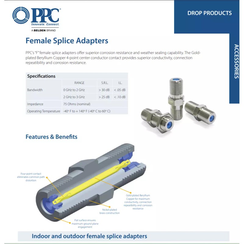 PPC 2-piece PPC CF81GHZMHDW 3GHz Coax Barrel Splice Connectors w/Nuts