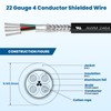 22/4 Shielded Wire 100FT 22 Gauge 4 Conductor Wire, UL2464