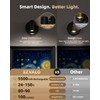 EZVALO Spotlights Indoor with Remote, 5500mAh Rechargeable Picture Lights, Wireless