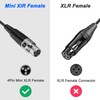 XMSJSIY Mini XLR to 3.5 mm Stereo Audio Cable 90