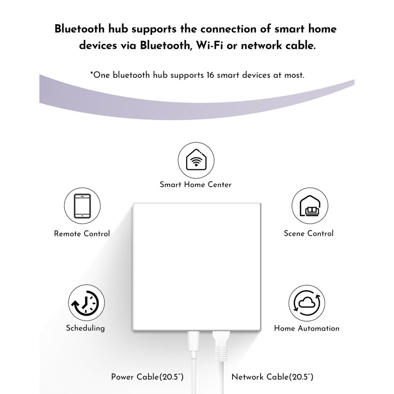 Graywind Bluetooth Gateway for Motorized Shades