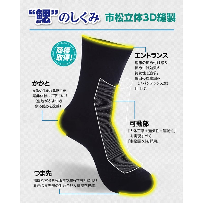 Kenkobahands Gill Socks, Bamboo Fiber Mixed Socks, Antibacterial, Deodorizing, Men's,