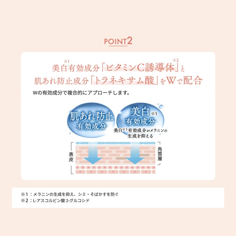 SASTIA PLUS 【薬用】美白ローション ［医薬部外品］ 120ml (スキンケア/トラネキサム酸/保湿/乾燥肌/うるおい/無添加)