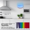 Wall Sconce Mounted Fly Light Trap for Capturing Flies, Moths,