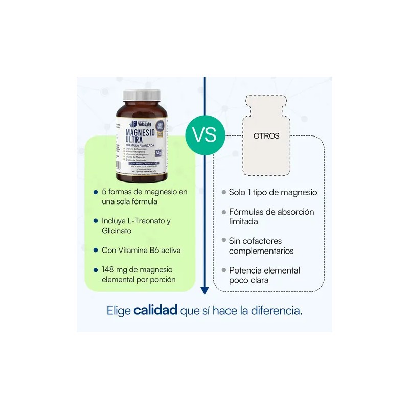 Magnesio Ultra Nutrientes Vidalabs México 60 Cápsulas