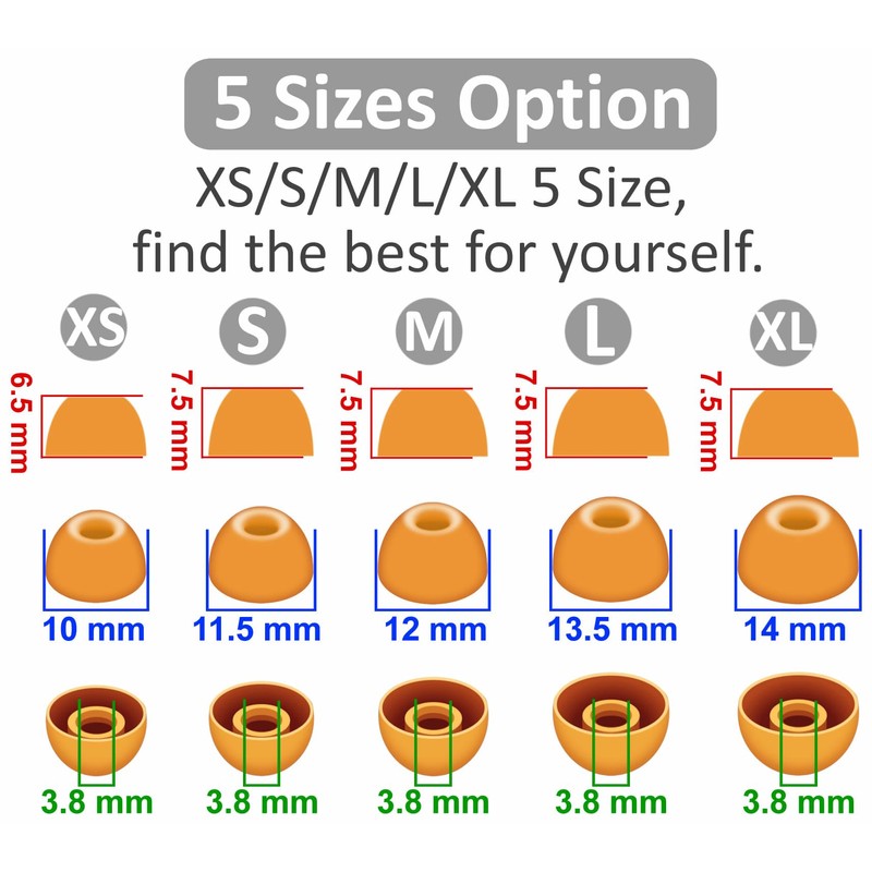 IiEXCEL 10 Pairs Powerbeats Pro 2 Ear Tips Set, XS/S/M/L/XL