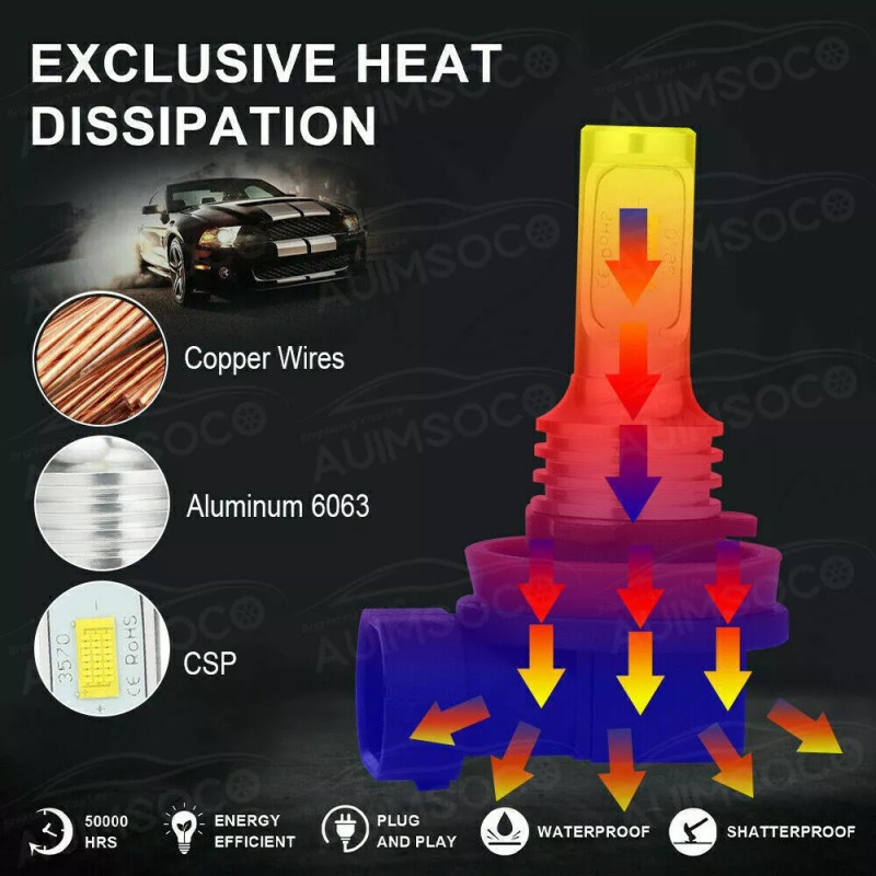 AUIMSOCO 2x 9006/HB4 LED Combo Headlight Bulb Kit Low Beam