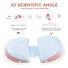 U-shaped pregnancy pillow, removable, washable nursing pillow, multifunctional waist support,