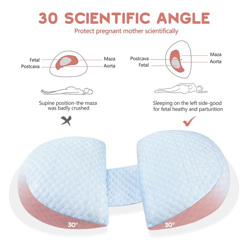 U-shaped pregnancy pillow, removable, washable nursing pillow, multifunctional waist support,
