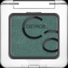 Catrice Art Couleurs Eyeshadow 430 Pacific Teal