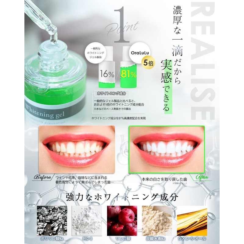 OraLuLu Whitening Toothpaste Gel Bad Breath Care 1.1 oz (30