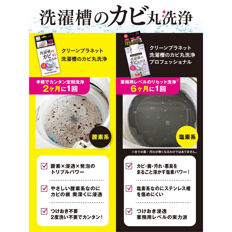 Clean Planet Professional Washing Tub Mold Washing Tub, Vertical Type,