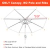 ABCCANOPY OLEFIN® 5-Year Non Fading 9FT Patio Umbrella Replacement Canopy