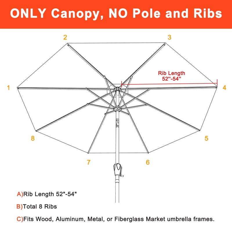 ABCCANOPY OLEFIN® 5-Year Non Fading 9FT Patio Umbrella Replacement Canopy