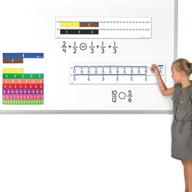 EAI Education Magnetic Demonstration Open Double Number Line