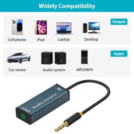 Danfetsoy Ground Loop Isolator 3.5mm, Ground Loop Noise Isolator for Car Audio, Home, PC Stereo System with 3.5mm or RCA Aux Jack(0.2m/0.7feet)