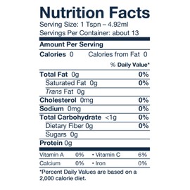 Flavor and Fire Foods, Rise and Die, Extreme Hot Sauce, Coffee Based, 3 Million Scoville Capsicum, Mouth Watering, Hot Sauce Lovers Dream, Eat at Own Risk (3 Million Scoville)