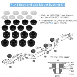 7-141 Body and Cab Mount Bushing Kit for 1999-2014 Chevy Silverado & Sierra 1500/2500 2WD/4WD Polyurethane Body Mount Bushings Kit