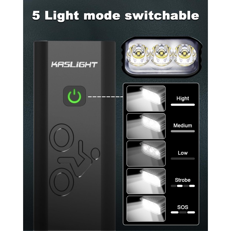 KASLIGHT 3000 Lumens Rechargeable Bike Light, Super Bright LED Bicycle