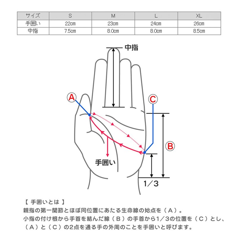 Alpinestars Full Boar Glove, Black, Size S, C8896 (Old SKU:
